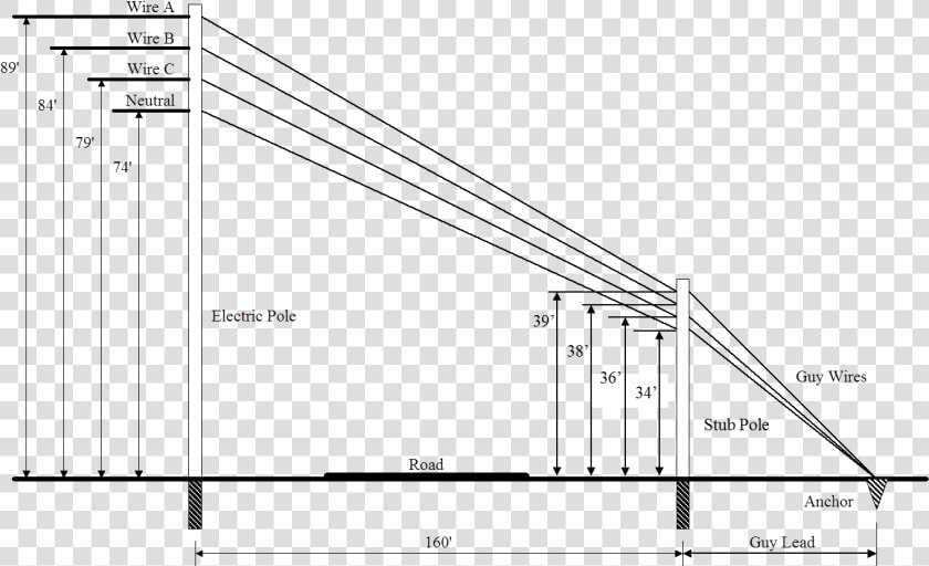 Electric Pole To Pole Distance  HD Png DownloadTransparent PNG
