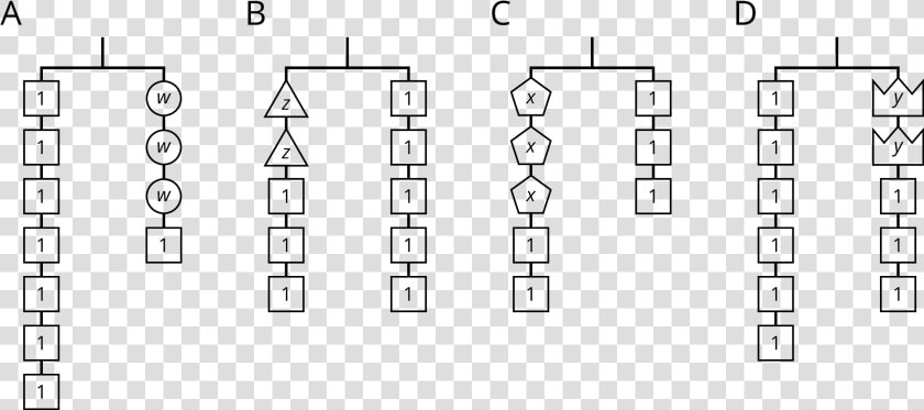 Hanger Equations  HD Png DownloadTransparent PNG