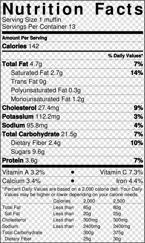Dried Pineapple Nutrition Label  HD Png DownloadTransparent PNG