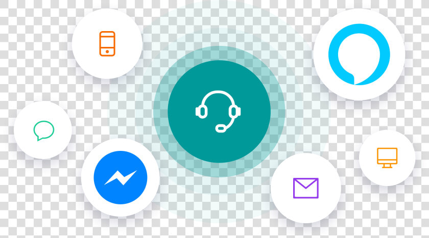 Intelligent Virtual Assistant   Circle  HD Png DownloadTransparent PNG